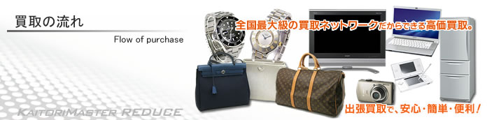 買取の流れ