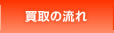 買取の流れ